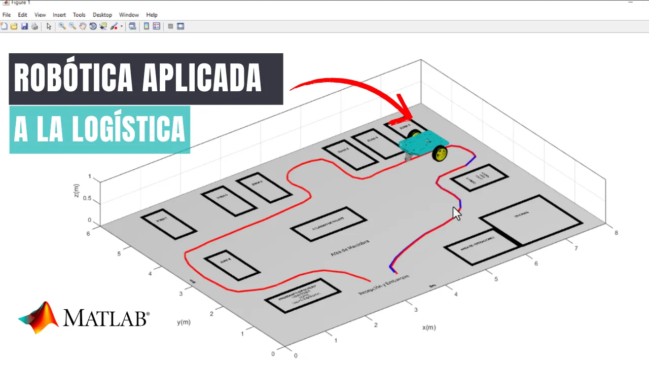 Simulación de un robot de almacén siguiendo rutas en MATLAB sobre un plano logístico.