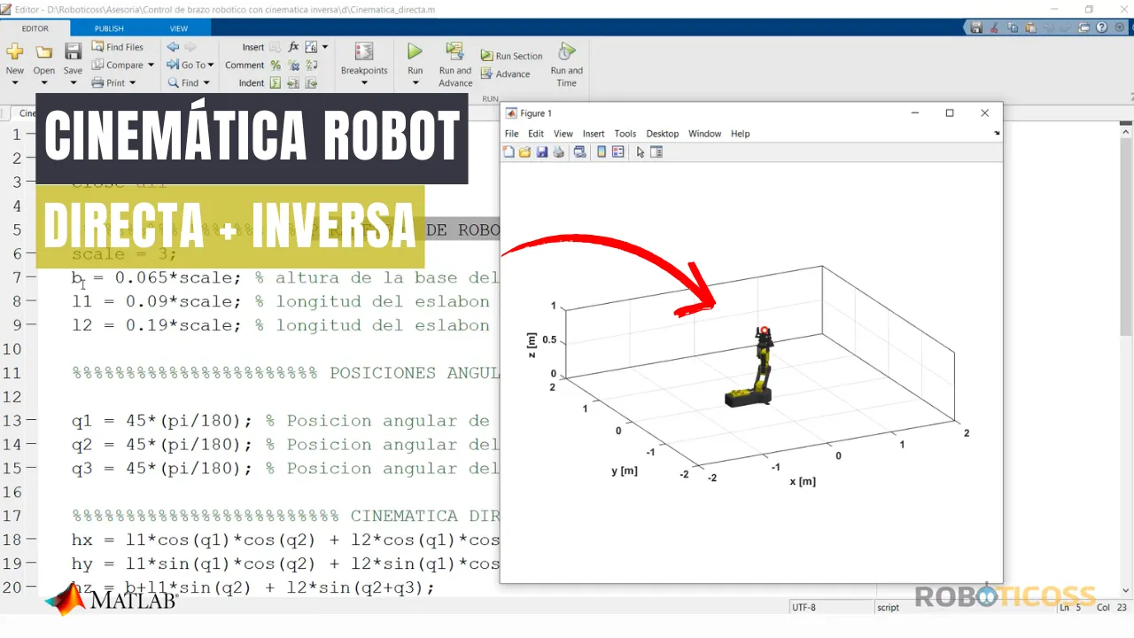 Simulación en MATLAB: cinemática directa e inversa de un robot 3DOF RRR (base Z, dos articulaciones Y) mostrando trayectoria y efector final.