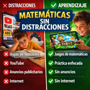 Matemáticas sin Restricciones