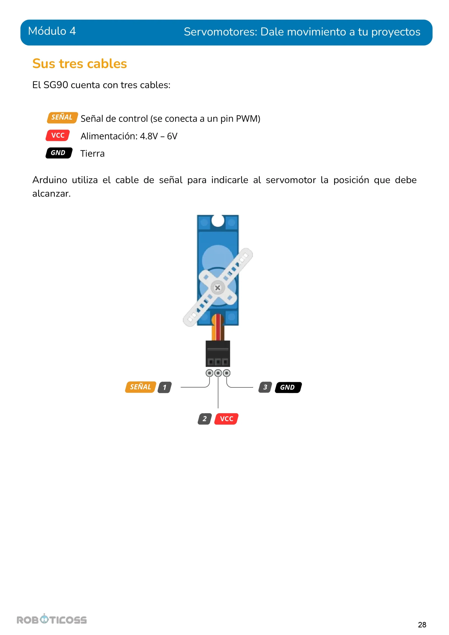Inteligencia artificial con Arduino (2)